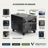 Chargeur de véhicule électrique mobile BESS 30 kW avec connecteur CCS2 Type 2, station de charge hors réseau pour flotte, certifié CE, IP65
