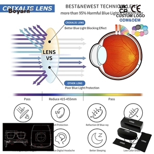 Lunettes de lecture multifocales Boyarn, verres progressifs bloquant la lumière bleue, monture carrée unisexe, nouveau design blanc pour hommes - Product Image 5