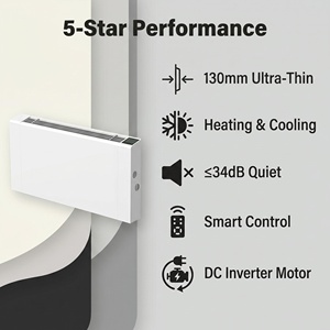 Système de ventilo-convecteurs muraux pour hôtels, technologie de refroidissement à moteur DC, applications d'eau réfrigérée - Product Image 3