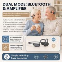 Écouteurs sans fil étanches à tour de cou pour aides auditives, avec micro, radio FM, Bluetooth, pour le sport et les jeux, avec carte mémoire et isolation acoustique en mousse