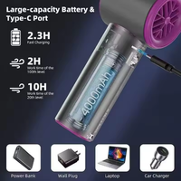 Ventilateur portable mini haute vitesse à longue durée de vie, fabriqué à Pékin, avec charge ultra-rapide, batterie longue durée, en plastique durable