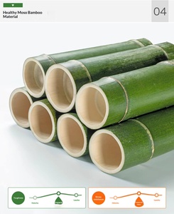 Étagère à livres en bambou moderne rotative à 360 degrés, 5-6 étagères, bibliothèque pour enfants, rangement <span class=keywords><strong>invisible</strong></span>, <span class=keywords><strong>support</strong></span> au sol pour étudiants - Product Image 3