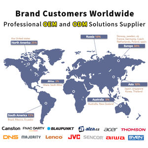 <span class=keywords><strong>Barra</strong></span> <span class=keywords><strong>de</strong></span> <span class=keywords><strong>Sonido</strong></span> 2.0ch para Smart TV <span class=keywords><strong>con</strong></span> Múltiples Entradas ARC/Opt/AUX, Aumento Automático <span class=keywords><strong>de</strong></span> Volumen, Conexión a TV/PC/Juegos/Proyectores - Product Image 5