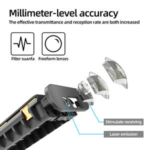新しいグレード II レーザー距離計 40 メートルミニ距離角度計 IP54 防塵/防水アルミニウム合金 45 秒自動シャットオフポータブル - Product Image 6