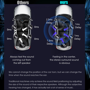 Gran Venta |   En Existencia, Reproductor Multimedia para Automóvil con Pantalla Táctil de <span class=keywords><strong>7</strong></span> Pulgadas para BMW E39 E38 X5 E53 M5, Unidad Principal Inteligente para Automóvil con Sistema Linux, Android Auto y Carplay - Product Image 4