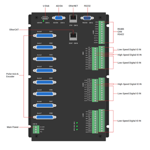 Economico 8 assi EtherCAT Multi-Task Vision <span class=keywords><strong>Motion</strong></span> Controller ZMC308BE per l'automazione adesiva del telaio dello schermo automobilistico - Product Image 3