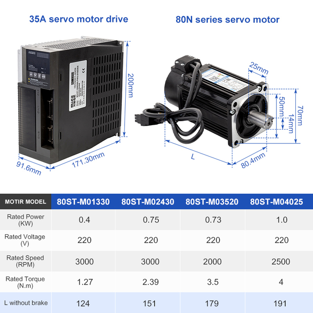 Low Price Wholesale High Torque High Speed 90ST-M02430 Industrial Ac Servo Motor