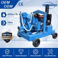 Pompe de déshydratation diesel auto-amorçante haute performance de 6 pouces pour chantier de construction, eaux usées et drainage des inondations