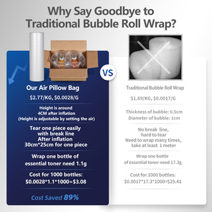 EPACK Điền Trong Không Gian Của Các Gói Hình Dạng Khác Nhau Bao Bì Phim <span class=keywords><strong>Inflatable</strong></span> Air <span class=keywords><strong>Cushion</strong></span> Với Nhựa Foam Bubble <span class=keywords><strong>Cushion</strong></span> Wrap - Product Image 2