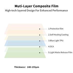 واقي شاشة شفاف مضاد للضوء الأزرق والإشعاع، مواد خام لحماية الشاشة من مادة TPU على شكل لفة للحواسيب المحمولة والهواتف المحمولة - Product Image 4
