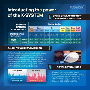 Kovax Super Assilex Hojas de Lija Rectangulares Flexibles Sky K-600 con Velcro 191-1508, 25 Hojas - Product Image 2