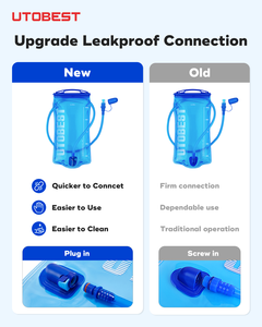 Tùy chỉnh thực hiện 2L nước cầm tay hydrat hóa bàng quang đóng mở hồ chứa không thấm nước cho các hoạt động ngoài trời - Product Image 5