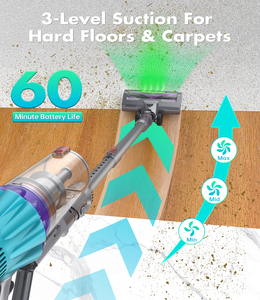 Aspiradora Inalámbrica 3 en 1 MINFU, Potente Succión de 35KPA, Pantalla Táctil LED Intuitiva, Aspiradora de Varilla para Limpieza del Hogar - Product Image 5