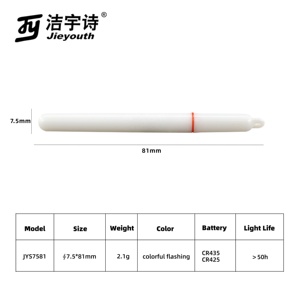 Luce da pesca LED Stick Night Fishing mini LED fishing lure Light, che attira esche per calamari, profonde fino a 1000 piedi sott'acqua - Product Image 3