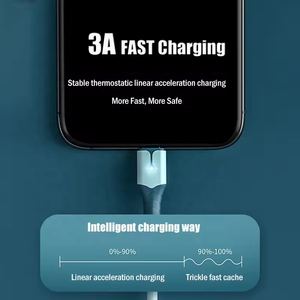 Sản phẩm hot 1m dây sạc điện thoại tái sử dụng USB cable Type-c USB Loại C Cáp sạc nhanh cho <span class=keywords><strong>Android</strong></span> Bộ sạc điện thoại Adapter - Product Image 3