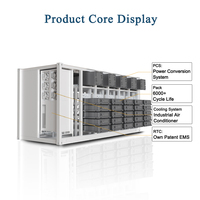 Système de batterie de stockage d'énergie Renepoly 5MWh 5016 kWh LiFePO4 BESS en conteneur, système de batterie solaire hors réseau pour l'industrie