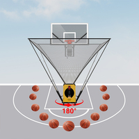 Nouvelle machine de tir de basket-ball Machine de passage de basket-ball Machine de service de rebondisseur automatique équipement d'entraînement de basket-ball