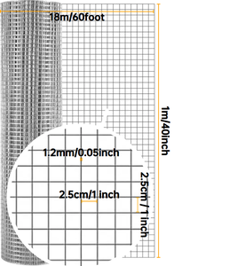 Galvanizli kaynaklı demir çelik tel örgü çit Meshes rulo tavşan tavuk horoz kafesleri kağıt rulosu kafes tavşan çit - Product Image 2