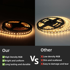 Oem ODM RGBW LED Strip ánh sáng 5050 120LEDs/M 24V RGB + Warm trắng 4-in-1 linh hoạt LED Tape Ribbon Lights IP20 IP65 IP67 - Product Image 4