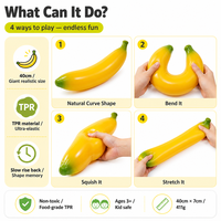 Nieuwe extra grote en zachte gigantische fruit squishies, bananen-stijl knijp speelgoed voor stressverlichting, langzaam rijzende TPR squishies fidget speelgoed