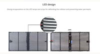 Écran LED transparent haute transparence P3.91, écran LED transparent couleur pleine pour intérieur, écran LED en verre