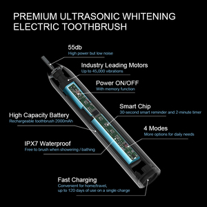 Brosse à dents électrique rechargeable Type-C 4 Modes Couple Sonic Brosse à dents Adultes IPX7 Nettoyage Brosse à dents Nettoyeur de dents Soins bucco-dentaires - Product Image 3