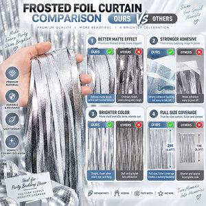 Frosted Textured Foil Fringe Curtain Metallic Tinsel Backdrop for Birthday <strong>Wedding</strong> Baby Shower Photo Booth Easter Back School - Product Image 2