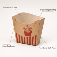 Boîte à frites en papier kraft imprimée sur mesure, qualité alimentaire, résistante à la graisse, emballage jetable pour chips de pommes de terre