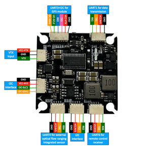 H743 Flugsteuerung STM32H743 für FPV-Drohnen und UAVs mit IST8310 <span class=keywords><strong>Magnetometer</strong></span> TF-Karte 1MB SRAM + 2MB Flash VESC-Controller - Product Image 5