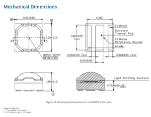 Lumileds L1C1-GRN1000000000 LUXEON C Color Line Puce LED haute puissance 2,00 mm 152 Lm/W Dimmable - Product Image 6