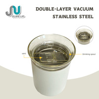 Taza de Café de Acero Inoxidable de 200 ml y 300 ml con Interior de Cerámica, Doble Pared Aislada, Juegos de Regalo al por Mayor, Regalos Corporativos y Empresariales