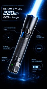 Linterna LED a Prueba de Explosiones con Certificación WOSEN CNEX para Trabajo Industrial y Patrullaje, con Rompeventanas Lotus Head y Batería 18650 - Product Image 2