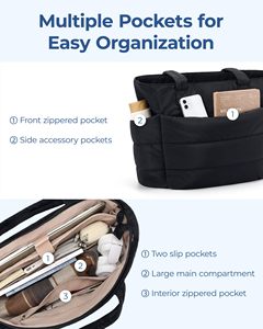 Nieuwe Puffy Tote Bags voor dames, grote capaciteit, lichtgewicht, gewatteerde polyester schoudertassen, casual crossbody shopper tas - Product Image 3