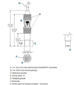 เซ็นเซอร์วัดค่า <span class=keywords><strong>pH</strong></span>/ORP รุ่น <span class=keywords><strong>Emerson</strong></span> 396P แบบปรับแต่งได้สำหรับ OEM/ODM |   การวิเคราะห์ของเหลวอุตสาหกรรมไทเทเนียม ความแม่นยำ 0.01 <span class=keywords><strong>pH</strong></span> สำหรับน้ำดื่ม - Product Image 6