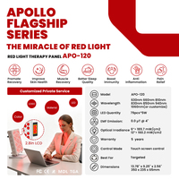 Panel de Terapia de Luz Roja de 7 Longitudes de Onda 630-1060nm, de Escritorio, con Pulsaciones de 0-1000Hz, CE, para Bienestar en el Hogar y la Oficina, Fabricante OEM con Logotipo Personalizado