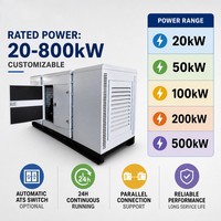 Generador Diésel Silencioso de 300 kVA, 800 kVA, 900 kVA, 1000 kVA, Portátil, para Uso Doméstico, Generadores Eléctricos Diésel de Reserva