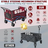 Chariot pliable avec ensemble repas pour l'extérieur, chariot pliable pour activités extérieures