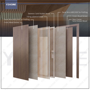 Porte Interne per Villa di Lusso Moderne Europee, con Impiallacciatura in Rovere Certificata FSC, Porte Interne su Misura Insonorizzate e Tagliafuoco - Product Image 2