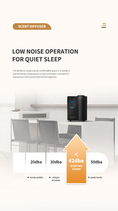 Gsaroma 500ml Máy khuếch tán hương thơm thương mại ứng dụng điều khiển máy khuếch tán mùi hương HVAC cho khách sạn hộ gia đình điện kim loại - Product Image 6