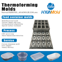 Molde de Termoformado para Contenedor Cuadrado de Aluminio con Proceso CNC y Sistema de Canales Fríos/Calientes para Producción de Envases de Alimentos para Llevar