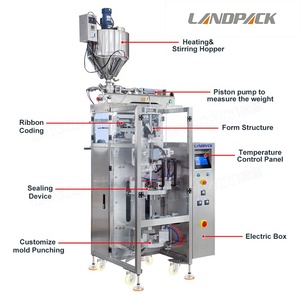 Machine d'emballage de sachets <span class=keywords><strong>mini</strong></span> liquides de gel sportif au <span class=keywords><strong>lait</strong></span> de soja à voie unique - Product Image 4