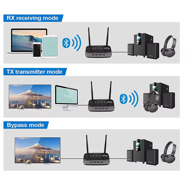 B21 CSR8670 LOW Latency RCA Fiber Optical RX TX OPT LL AUX HD SBC bypass NFC multifunctional bluetooth audio adapter
