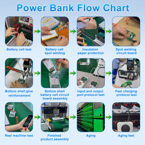 Batteries Externes OEM Mini pour Ordinateur Portable 20000mAh, Banque d'Énergie Magnétique sans Fil <span class=keywords><strong>Anker</strong></span> <span class=keywords><strong>50000mAh</strong></span>, Banque d'Énergie Solaire à Charge Rapide 100000mAh - Product Image 5