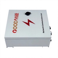 Unité de contrôle réseau de suivi solaire GF New Energy GF-NCU-V1 - Système de suivi à axe unique 120 TCUs Suivi astronomique