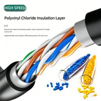Cable Ethernet de Alta Velocidad para Exteriores Cat5e Cat6 OEM/ODM de Fábrica, Cable LAN de Cobre Sólido Blindado, Resistente al Agua y a los Rayos UV