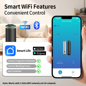 Rechargeable Waterless Essential <b>Oil</b> <b>Diffuser</b> Smart Automatic Air Freshener Aroma <b>Diffuser</b> Machine for Home Office - Product Image 4