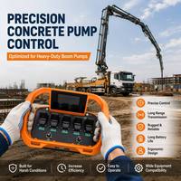 Bomba de Concreto NOMI con Control Remoto Industrial por Radio, Estabilizadores Hidráulicos, Nivelación Automática con una Sola Tecla, Control Proporcional de 5 Canales, CE FCC, 500M