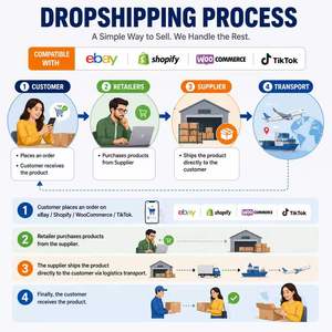 ของเล่นตัวต่อจิ๊กซอว์ผลไม้และผักไม้สำหรับเด็กปฐมวัยของเล่นอาหาร - Product Image 3