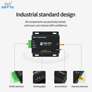 Ebyte E180-DTU(Z20-485) Cc2530 1.3km 2.4ghz ZigBee Gateway RS232 RS485 Networking <b>Rf</b> Transceiver Zigbee <b>Module</b> - Product Image 3