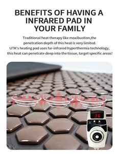 Tapis de yoga <span class=keywords><strong>chauffant</strong></span> en tourmaline avec température réglable, <span class=keywords><strong>matelas</strong></span> thermique antidérapant pour le fitness et l'exercice - Product Image 5